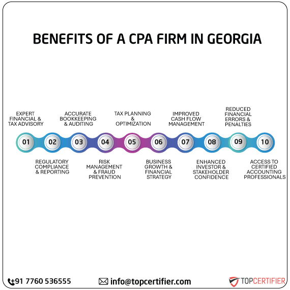 cpa audit service in georgia